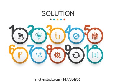 Solution  Infographic design template strategy, plan, execution, timetable simple icons