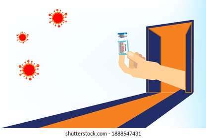 Solution to problem viruses covid 19 VACCINE