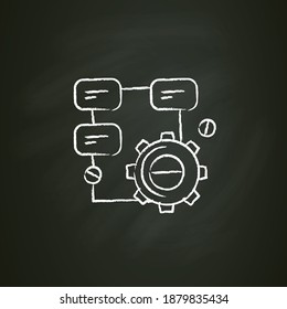 Solution research chalk icon. Gear sketch with project structure. Concept of creative process and task solution. Isolated vector illustration on chalkboard for project management and development