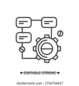 Solution Research Icon. Gear Line Pictogram With Project Structure. Concept Of Creative Process And Technical Task Solution. Editable Stroke Vector Illustration For Project Management And Development