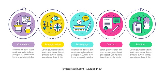 Solution searching vector infographic template. Conference, strategic vision, profile page, contract. Data visualization with five steps and options. Process timeline chart. Workflow layout with icons