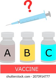 Solution of vaccine covid19,type of vaccine covid19 vector