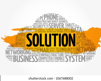 Solution word cloud collage, technology concept background
