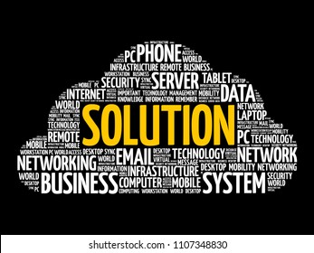 Solution word cloud collage, technology business concept background
