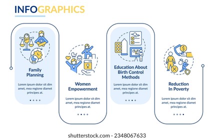 Solutions to overpopulation rectangle infographic template. Data visualization with 4 steps. Editable timeline info chart. Workflow layout with line icons. Lato-Bold, Regular fonts used