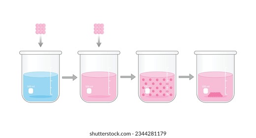 Lösungen, Suspension, Niederschlag. Homogenes lösliches Gemisch. Lösen von Feststoffen. Niederschlag. Chemie. Bildungsplan, Kolben einzeln auf weißem Hintergrund. Vektorgrafik.
