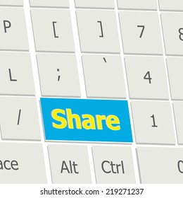 To solve by press the Share Key on Keyboard.
