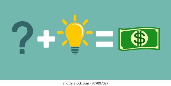 Solving a problem and make money. Solve problems will make rich