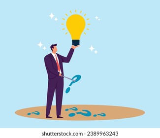 Solving problem, solution or result from business difficulty, research or discover new idea, creativity to answer questions