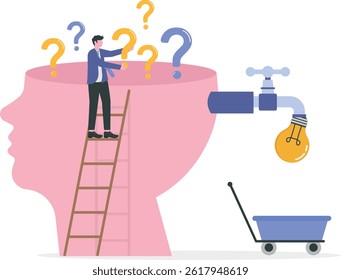 Resolver problema, solução ou resultado de dificuldade de negócios, pesquisar ou descobrir nova ideia, criatividade para responder perguntas,

