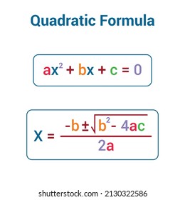 Solving A Quadratic Equation Formula In Mathematics