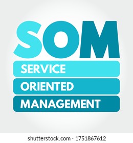 SOM - Service Oriented Management Akronym, Business Concept Hintergrund
