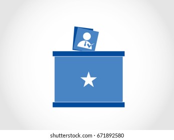 Somalia Ballot Presidency