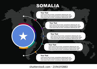 Somalia circle infographic with information text spaces, black background with world map, Somalia circle country flag, presentation graphic idea, info and data template for countries