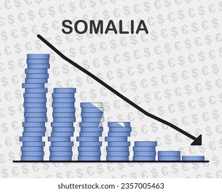 Somalia economic collapse, decreasing values with coins, crisis and downgrade concept, Somalia flag with changes, falling arrow, news banner idea, fail and decrease, financial decline