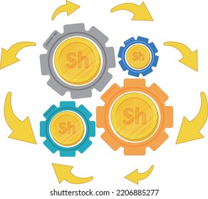 Somalia Flag vector hand drawn,Somali shilling vector hand drawn