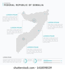 Somalia map infographics with abstract pixelated dot pattern on white background. Stylized map concept with elementsl. - Vector illustration