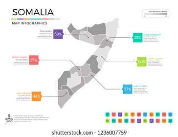  Somalia  map infographics with editable separated layers, zones, elements and district area in vector