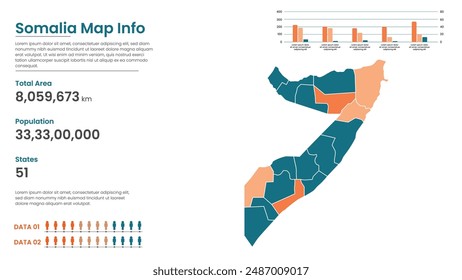 Somalia political map of administrative divisions states, Colorful states in Somalia map infographic, Somalia Map Info, Somalia Population.