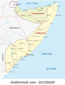 Somalia Road Map