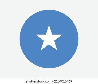 Somalia Round Country Flag. Somalia Circle National Flag. Federal Republic of Somalia Circular Shape Button Banner. EPS Vector Illustration. svg