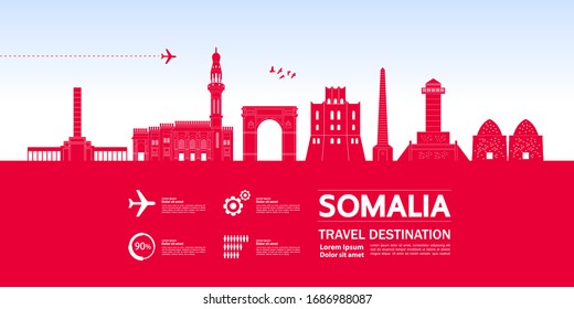 Ilustración del gran vector de destino de los viajes en Somalia. 