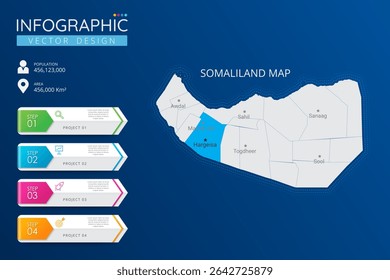 Somaliland map with location pointer marks. High detailed country map with division, cities and capital infographic template. Vector illustration EPS10