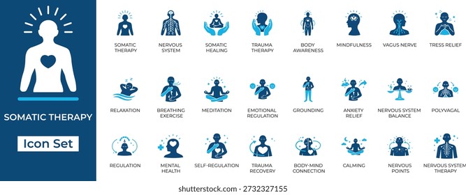 Terapia somática e conjunto de ícones do sistema nervoso. Ilustrações vetoriais para saúde mental, cura de trauma, nervo vago, atenção plena e regulação corpo-mente.