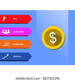some entrepreneurial process icons in a multi-colored box and a picture of a coin next to it