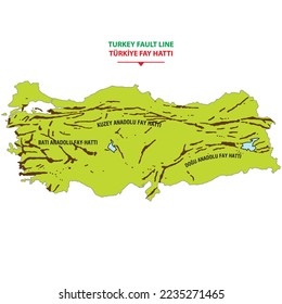 Some fault lines in Turkey. Vector illustration