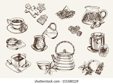 Some types of tea and the process of its preparation