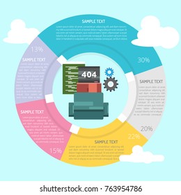 Something Missing Infographic Diagram