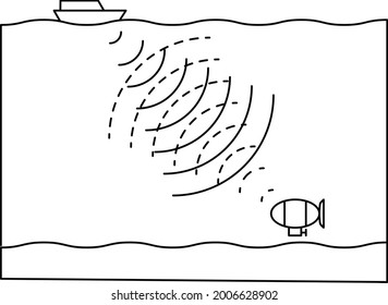 sonar infographic icon , vector
