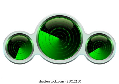 Sonar scope