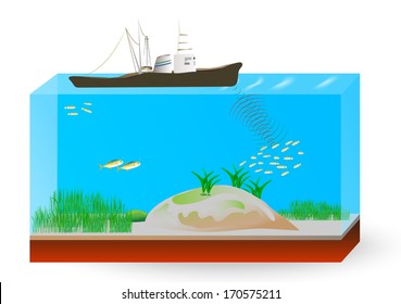 Sonar uses reflected sound waves instead of radio waves as in radar to detect and determine underwater target. When the sound waves strike an object, they are reflected and return to the sonar. 