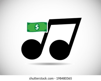 Song Purchase