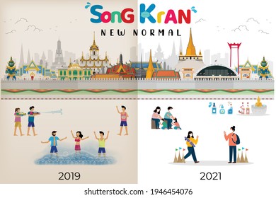 Songkran festival 2021 with New normal concept