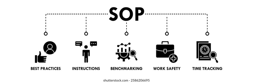 SOP banner web icon illustration concept with icon of best practices, instructions, benchmarking, work safety, and time tracking