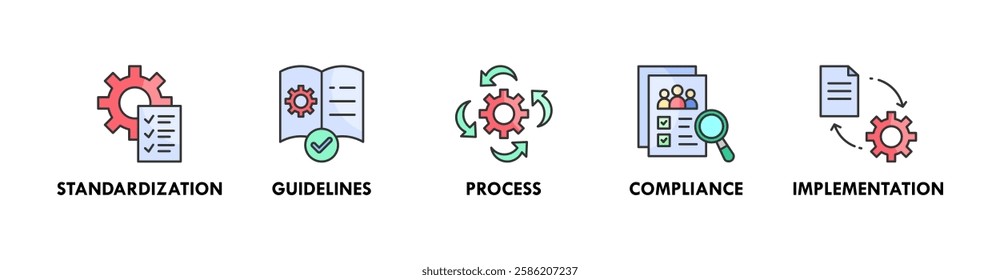 SOP banner web icon illustration concept with icon of standardization, guidelines, process, compliance, and implementation