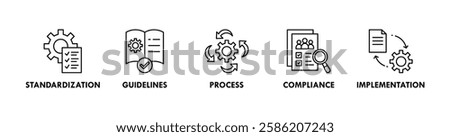 SOP banner web icon illustration concept with icon of standardization, guidelines, process, compliance, and implementation