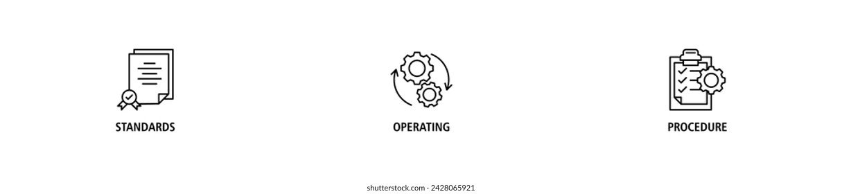 SOP banner web icon set vector illustration concept for the standard operating procedure with an icon of instruction, quality, manual, process, operation, sequence, workflow, iteration, and puzzle