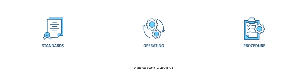 SOP banner web icon set vector illustration concept for the standard operating procedure with an icon of instruction, quality, manual, process, operation, sequence, workflow, iteration, and puzzle