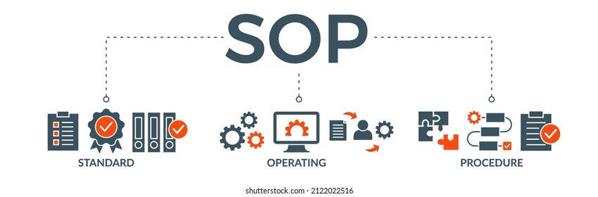 SOP banner web icon vector illustration concept for the standard operating procedure with an icon of instruction, quality, manual, process, operation, sequence, workflow, iteration, and puzzle
