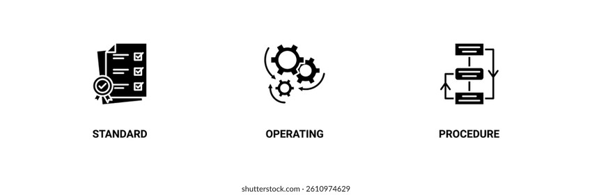SOP banner web icon vector illustration concept with icon of standard, operating, procedure