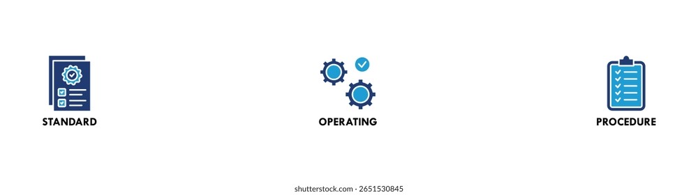 Ilustração vetorial do ícone da Web do banner do SOP para o procedimento operacional padrão com um ícone de instrução, qualidade, manual, processo, operação, sequência, fluxo de trabalho, iteração e quebra-cabeça