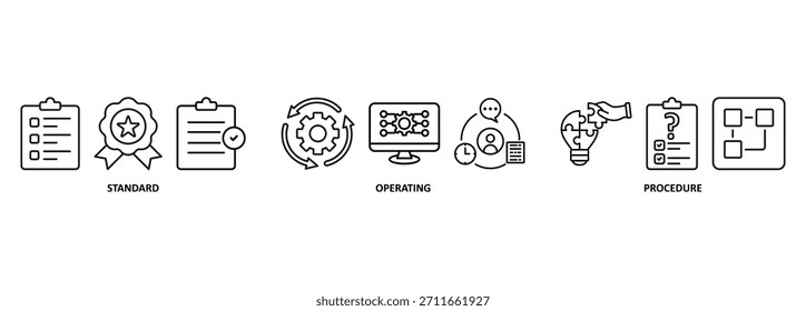 Concepto de Ilustración vectorial de iconos de Web de Anuncio SOP para el procedimiento operativo estándar con un icono de instrucción, calidad, manual, proceso, operación, secuencia, flujo de trabajo, iteración y rompecabezas