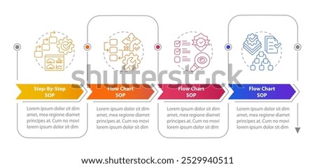 SOP benefits rectangular infographics. Work instructions, industry standards. Visualization template 2 options. Horizontal flowchart with line icons