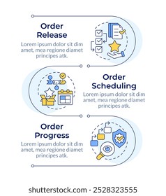 SOP Best Practices Infografik vertikale Sequenz. Humanressourcen. Herstellung, Produktion. Visualisierungs-Infochart mit 5 Schritten. Kreise-Workflow