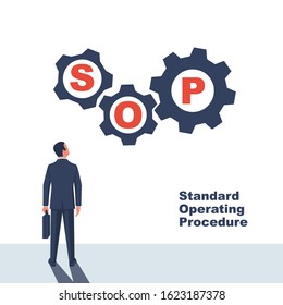 SOP concept. Standard Operating Procedure. Step-by-step work instruction. Organization of process. Vector illustration flat design. Isolated on white background. Planning symbol for successful people.