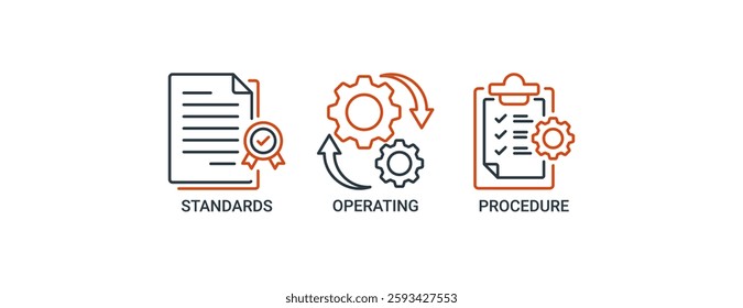 SOP icon set vector illustration concept for standard operating procedure with an icon of instruction, quality, manual, process, operation, sequence, workflow, iteration and puzzle icon outline.